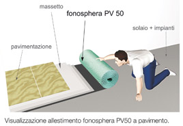 fonosphera-pv50MONT