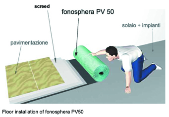 img.montaggio-PV50en1